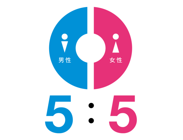 男女比に関して
