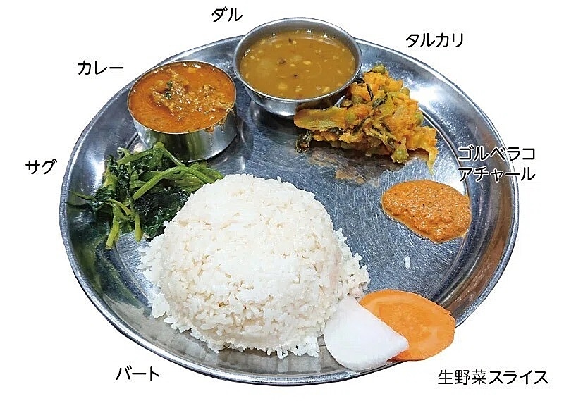 🇳🇵ネパール人しか来ない店のランチ【新大久保(RATO BHALE)】