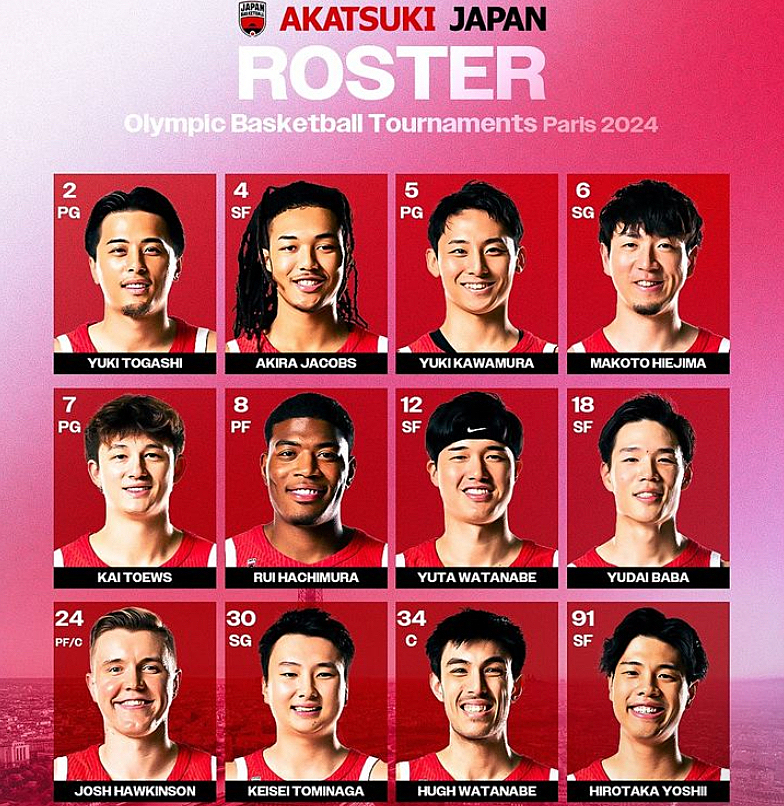 【〜30歳まで】8/2(金)18:00 パリ五輪男子バスケ(vsブラジル)観戦しませんか？🏀