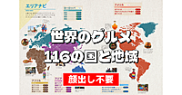 【顔出し不要】世界のグルメ図鑑 116の国と地域の名物料理を食の雑学とともに解説