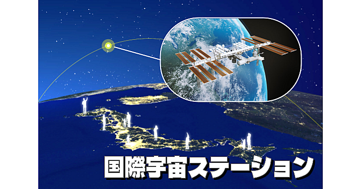 《参加費無料》国際宇宙ステーション(ISS)をみよう　※オンライン参加も可