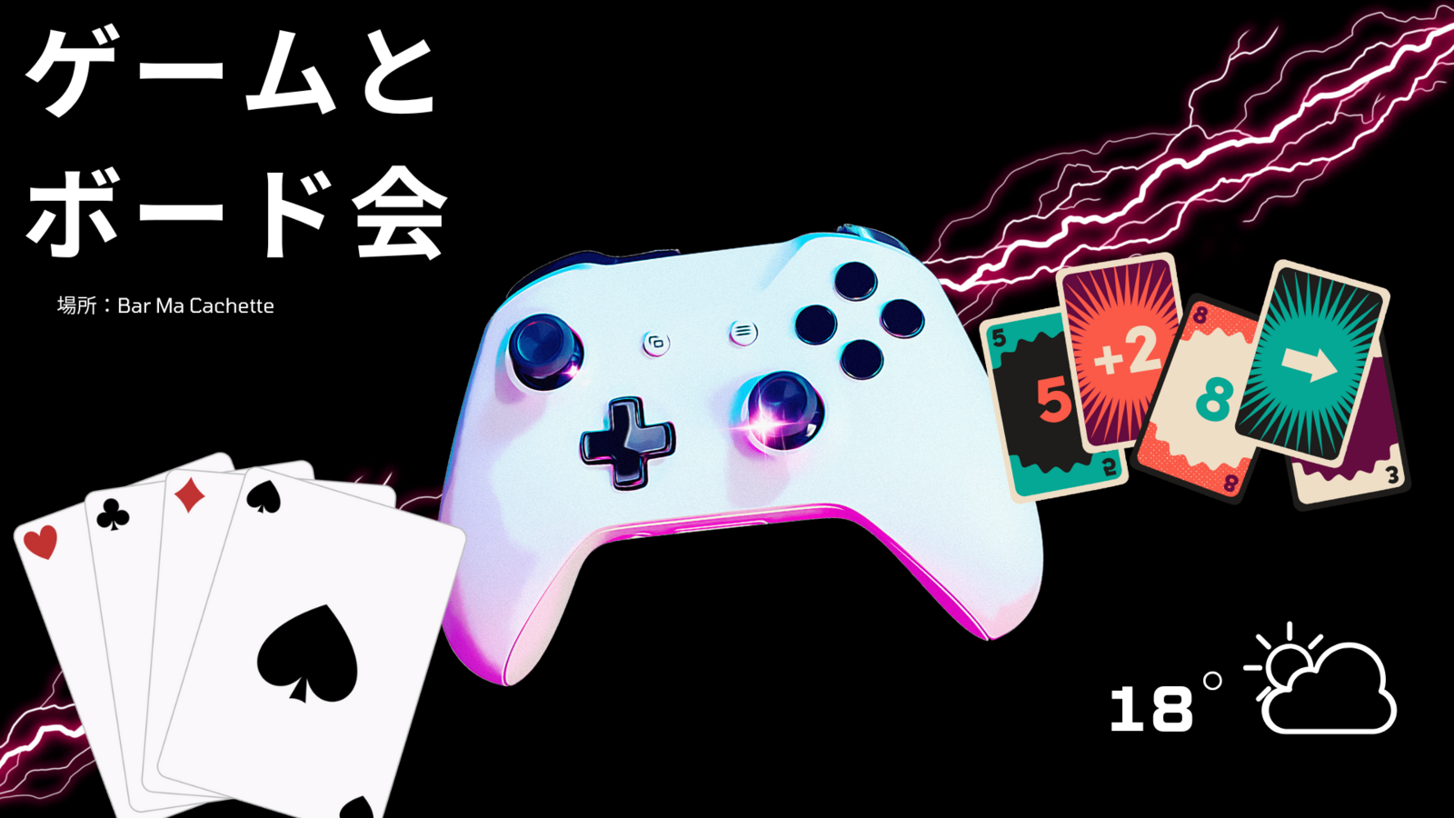 Switchとボードゲームで遊ぶ楽しいゲーム会開催！