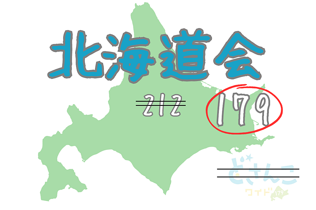 【北海道会】in目黒〜座敷貸切で宴〜