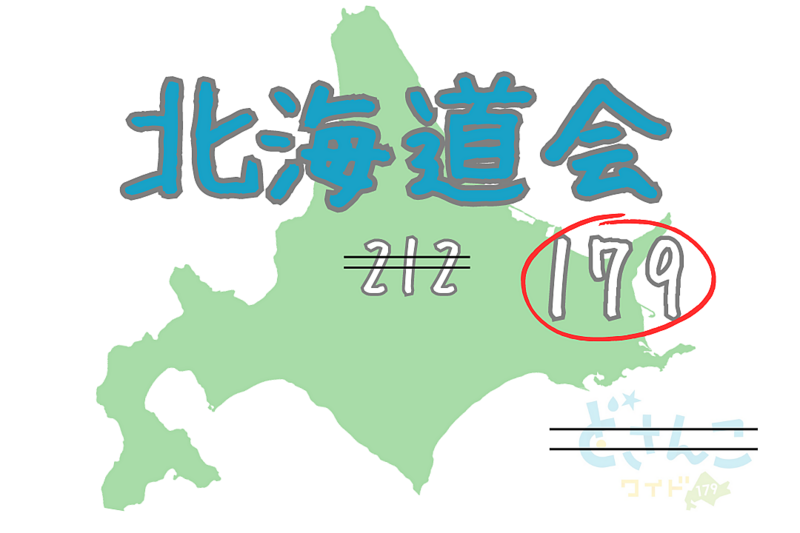 【北海道会】in目黒〜座敷貸切で宴〜