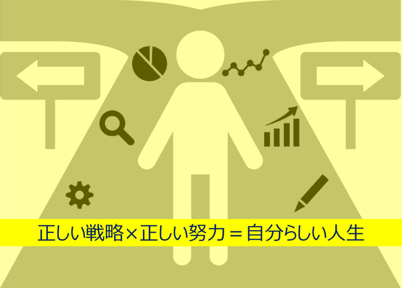 【ワーク付】逆算思考で豊かな人生を今日から始めよう!