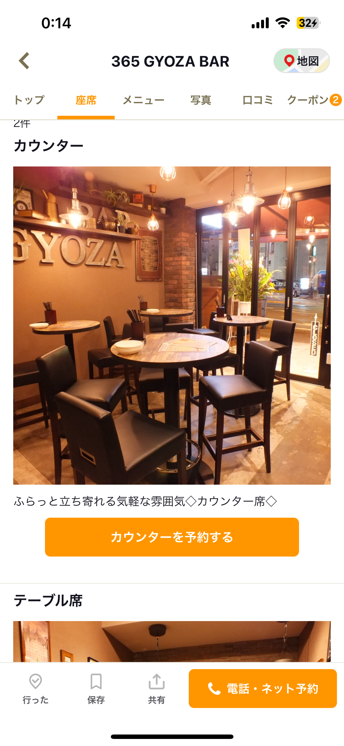 【20代限定】宇都宮駅でご飯食べる会