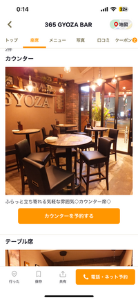 【20代限定】宇都宮駅でご飯食べる会
