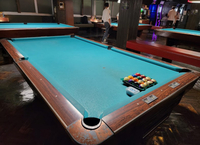 【6/7開催 参加定員3名まで！】名駅ゆるビリヤード会🎱初心者歓迎‼️