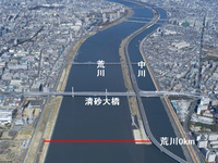 【30代中盤〜40代中心】荒川中洲散歩&ランチ&動物園・日本庭園見学