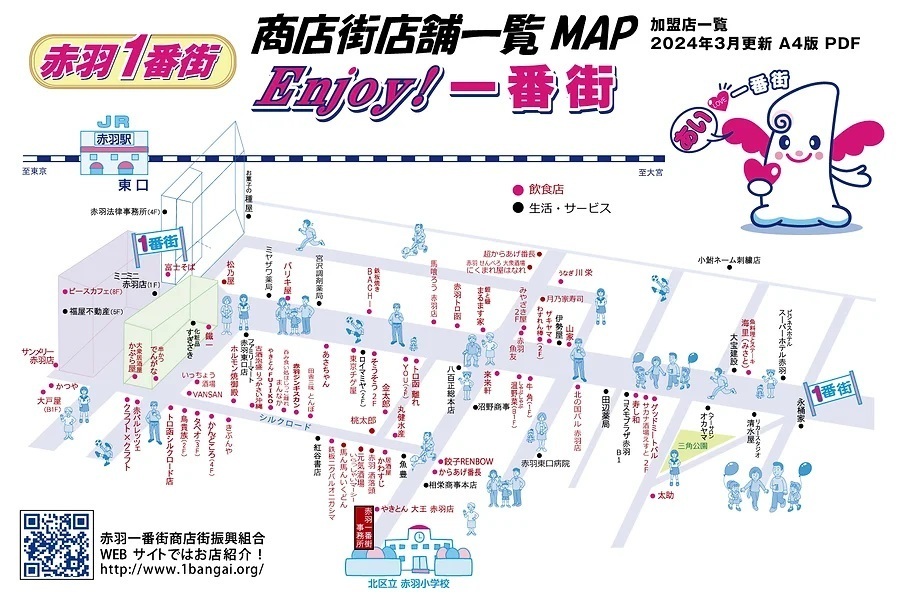 ✨🍺赤羽で1000ベロ🍺✨昼飲み歩きTH４th