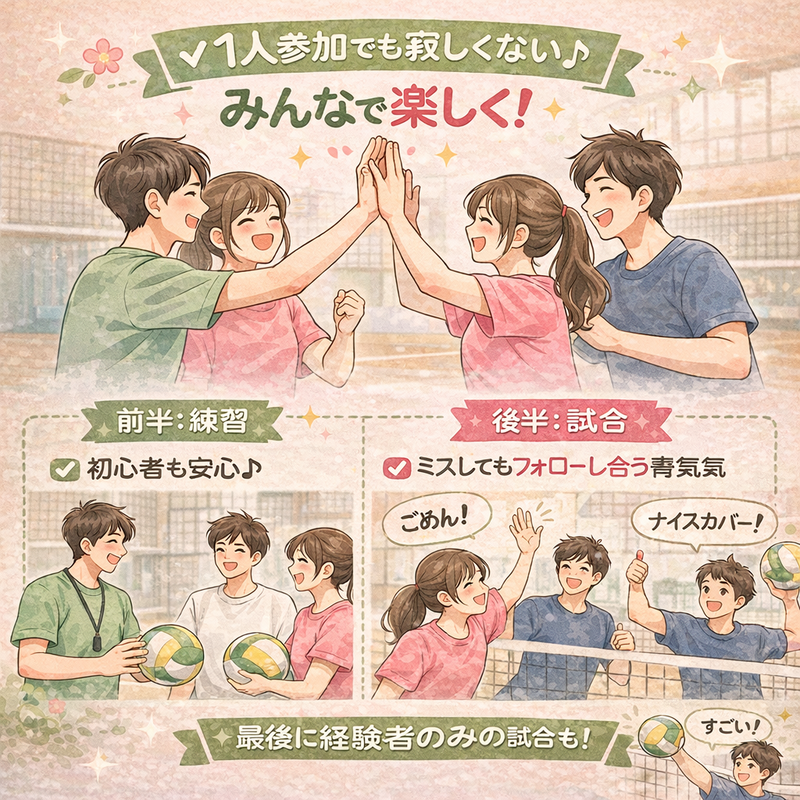 🍀女性も安心♪主催男女1人ずつ♪社会人バレーボールサークル【EN】🍀