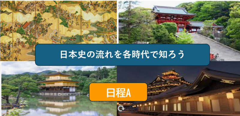 【シリーズ第二章】日本史をざっくり知ってみよう②中世編（勉強会）