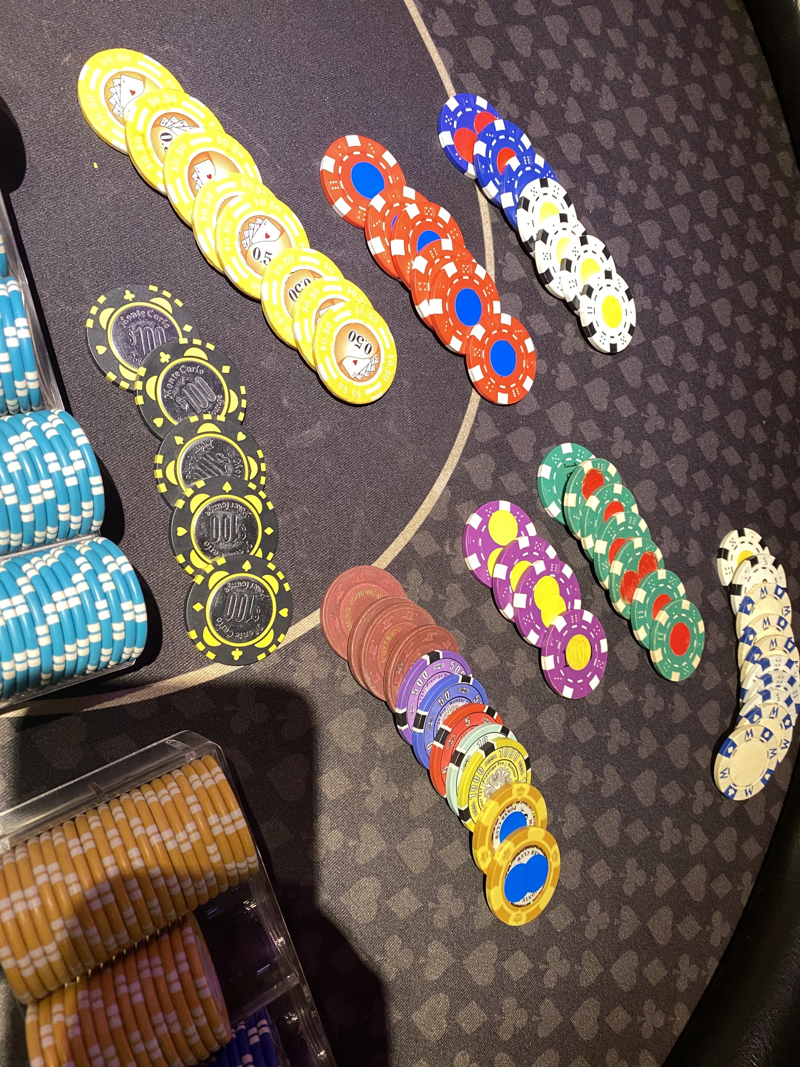 気軽に自由参加のポーカーサークル！