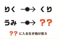 謎解きー！【楽しみ☆】人見知りも、1人参加も気軽に参加してね♪