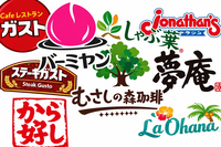 【ファミレスはもう時代遅れ？】すかいらーくホールディングスの決算資料を読もう