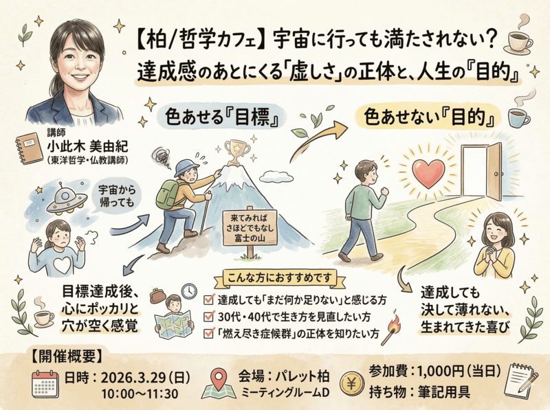  【柏/哲学カフェ】宇宙に行っても満たされない？ 達成感のあとにくる「虚しさ」の正体と、人生の『目的』