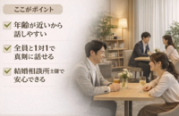 【梅田開催‼️】1対1でしっかり話せる大人のお見合いパーティー（28〜45歳限定）