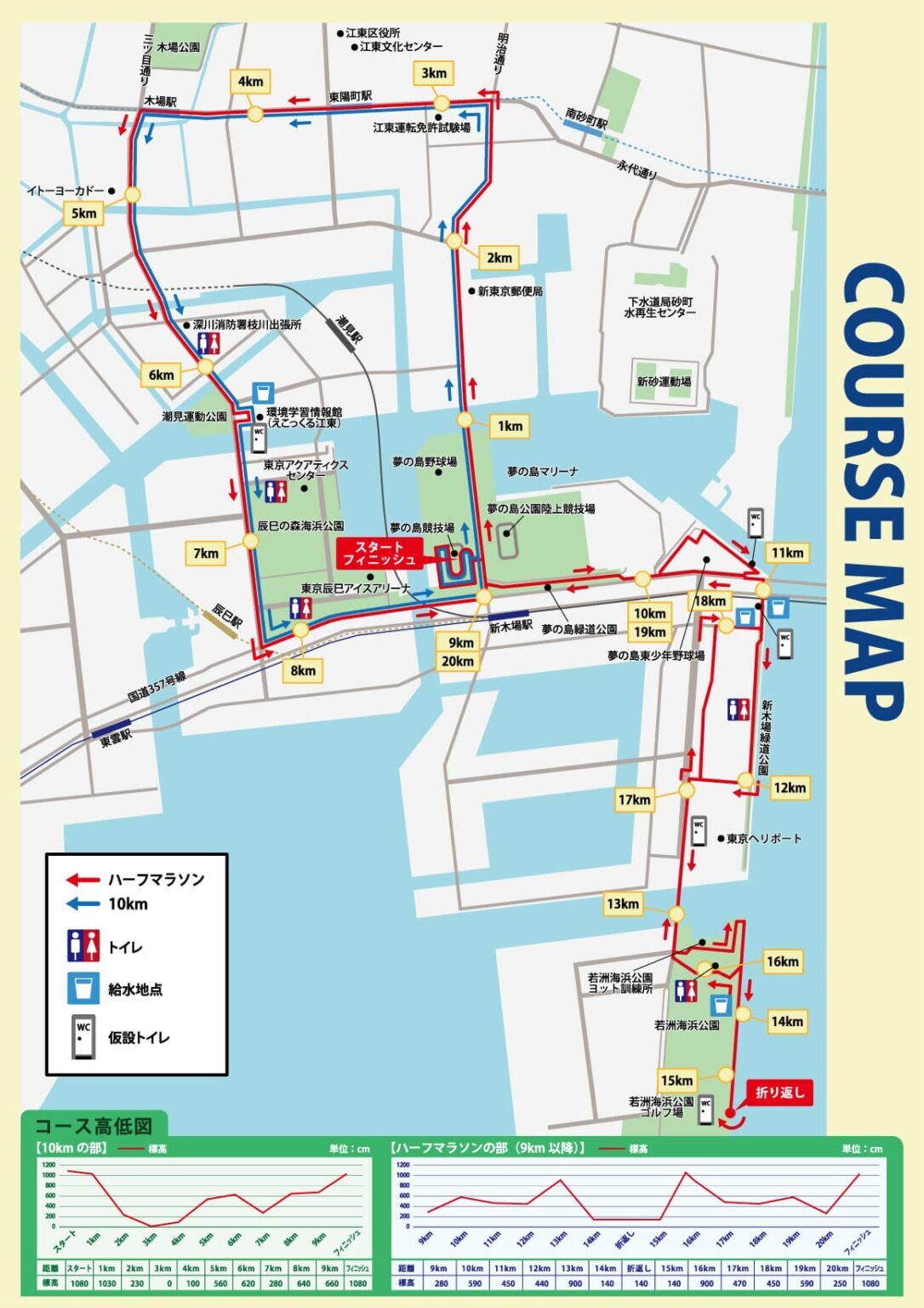 【40代・50代以上】10kmマラソンに挑戦して懇親会！