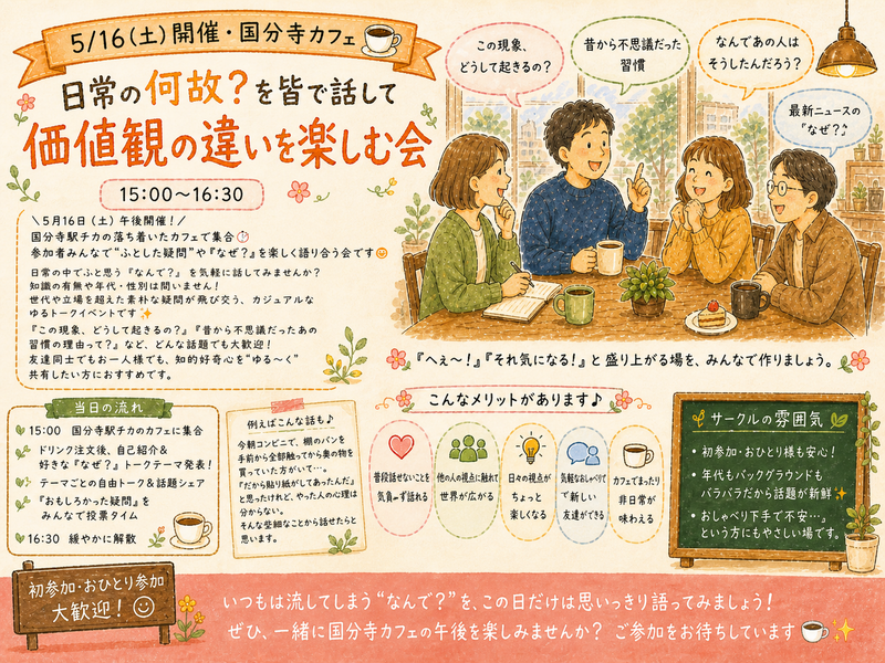 5月16日土曜日　国分寺　日常の何故？を皆で話して価値観の違いを楽しむ会