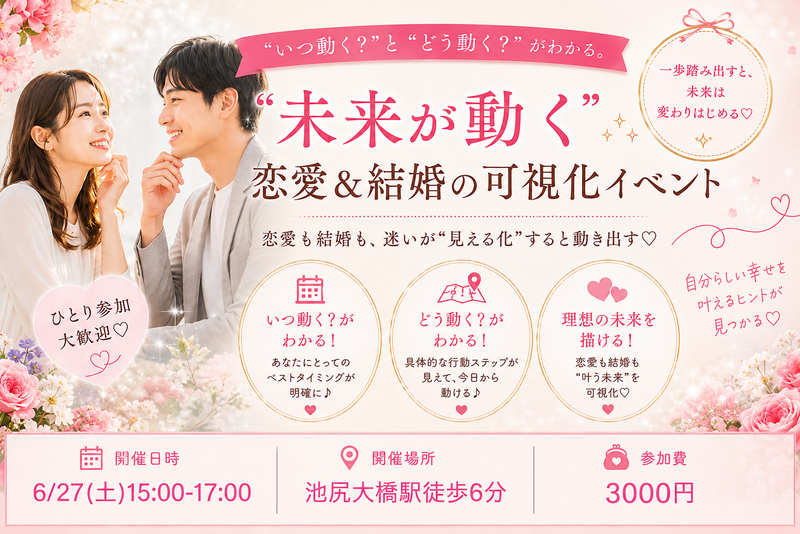 「いつ動く？」と「どう動く？」がわかる。
“未来が動く” 恋愛&結婚の可視化イベント