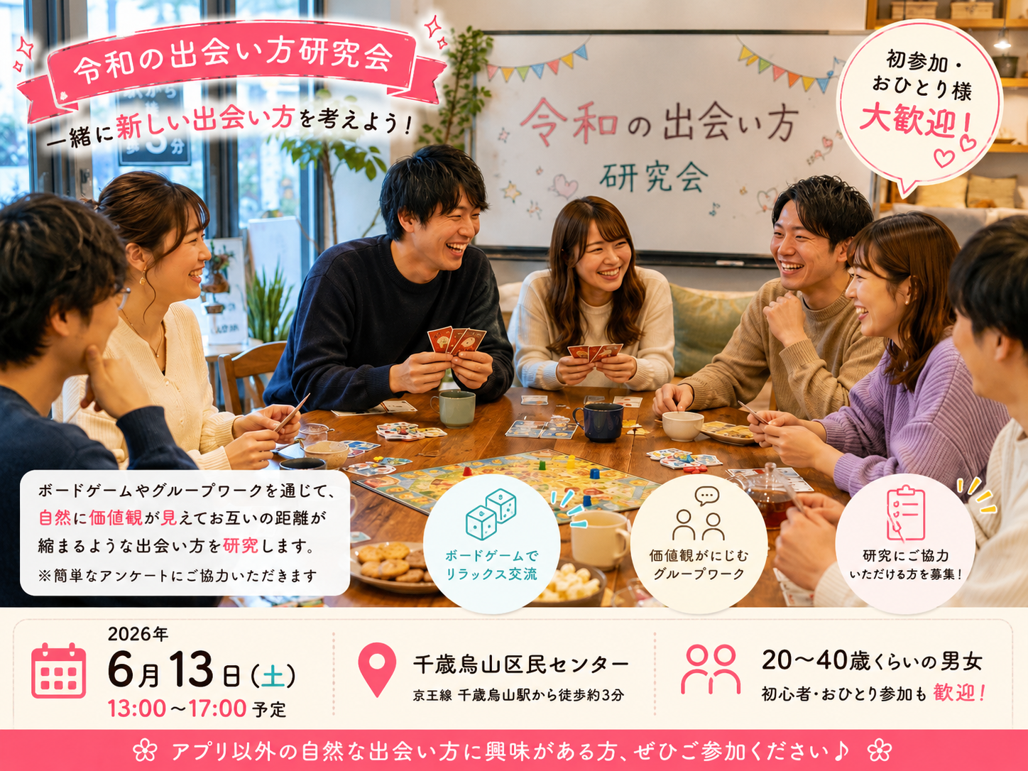 【6/13(土)千歳烏山】価値観でつながる！20〜40歳限定・令和の出会い方研究ボードゲーム会🎲初心者歓迎