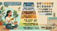 ​なぜ心の余裕はなくなるのか？｜“7つの階層”から心と体を整理する｜じぶんラボ オンライン