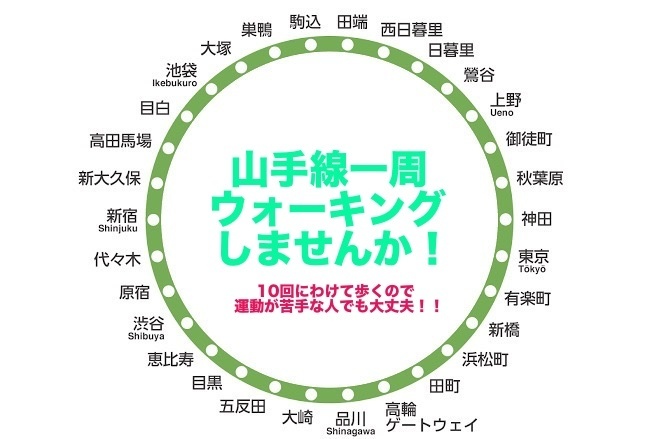 【女性主催】山手線沿いをウォーキングしませんか？（恵比寿～大崎編）✨新社会人の方・運動が苦手な方・1人参加の人も大歓迎！