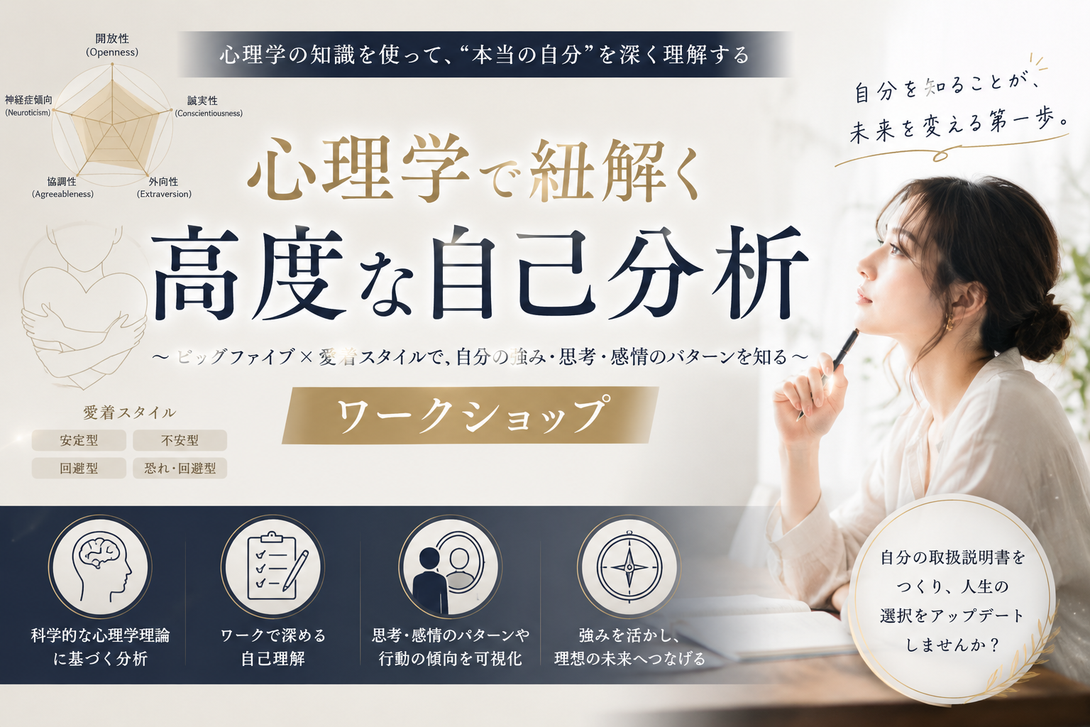 あなたの「短所」、AIに分析させたら最大の強みでした｜MBTIより深い自己分析の会【20代/大阪・梅田】
