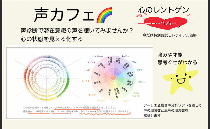 恋愛も仕事も、なぜかうまくいかない理由が声でわかる