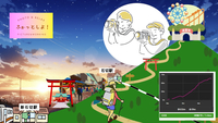 【8/8開催｜石切神社から生駒山頂遊園地へ】夕暮れハイキング＆ナイト営業遊園地へ