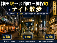 【職人の町から本の街へ📚】神田・淡路町・神保町ナイト散歩