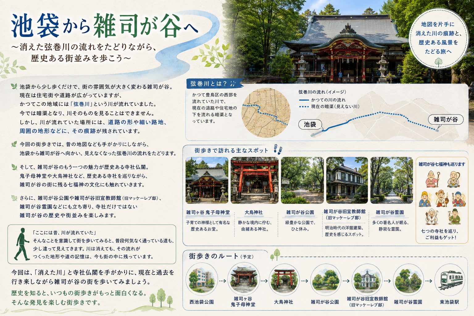 【池袋から雑司が谷へ散策】
～消えた弦巻川の流れをたどりながら、歴史ある街並みを歩こう～