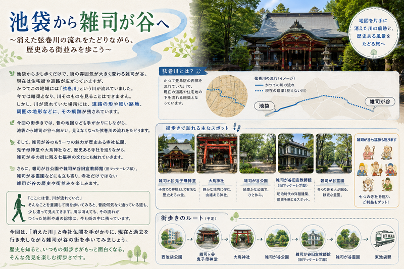 【池袋から雑司が谷へ散策】
～消えた弦巻川の流れをたどりながら、歴史ある街並みを歩こう～