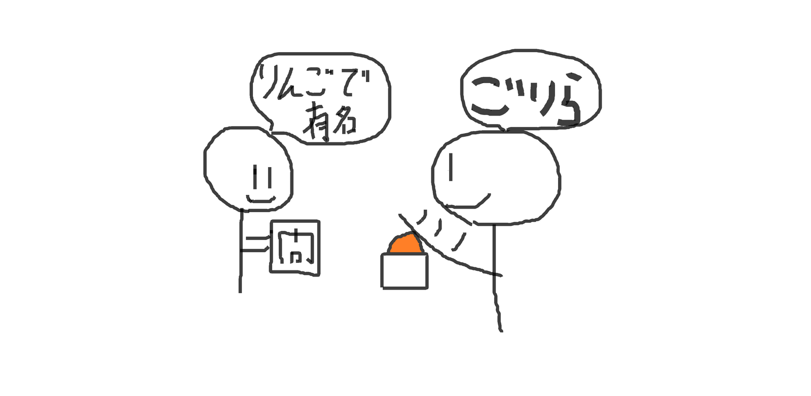 【新宿】早押しクイズ+ボードゲームでわいわい遊ぼう！【20〜30代】
