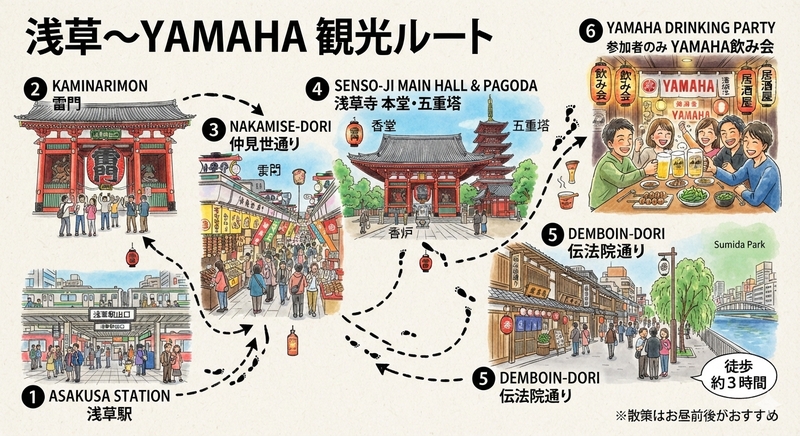 浅草観光　食べ歩きツアー
2次会にレンタルスペースにて
交流会あります。持ち寄りでお願いします。