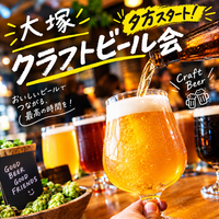 【20代限定】クラフトビールを飲んでみたい🍺