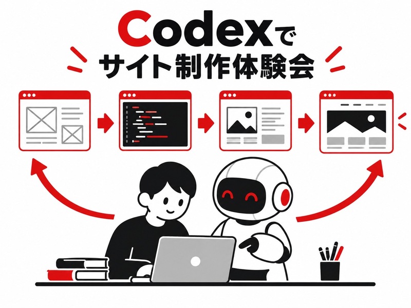 AIで簡単なサイトを作ってみる会