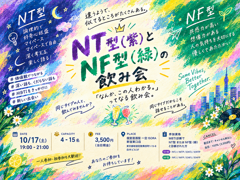 🍻NT型（紫）× NF型（緑）の飲み会