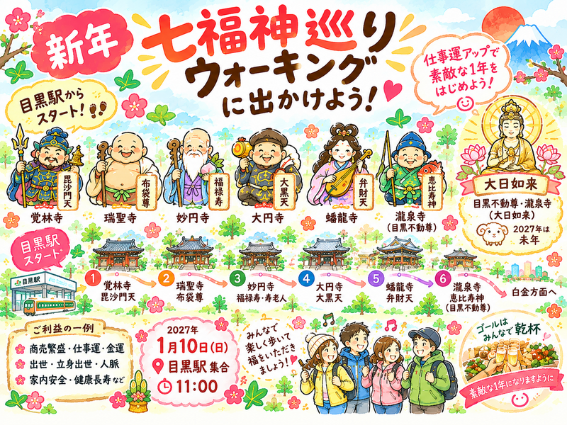 新年 七福神巡りウォーキングに出かけよう❣️未年の守り神にも会いに行こう