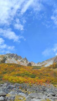 比叡山紅葉ハイキング(滋賀県)