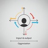 Create User Image